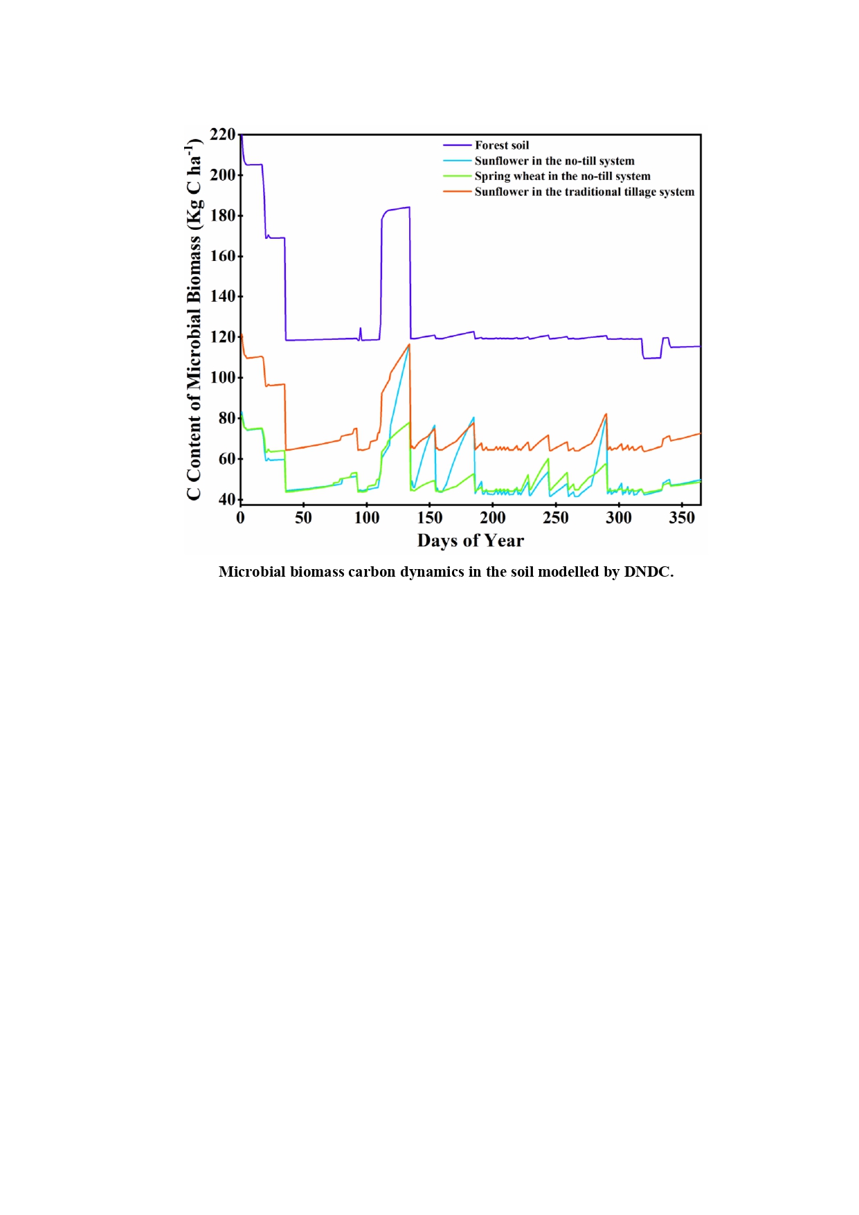 AST-2025-008_R2_P_Graphical Abstract_001_page-0001.jpg